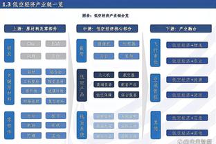 世体：巴萨今明两天继续高强度训练，周二包机前往巴黎