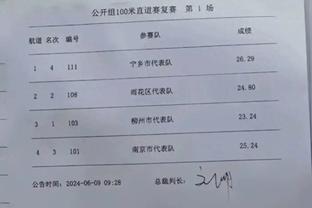 津琴科本场数据：2次关键传球，2次被过，10对抗4成功，评分6.8分