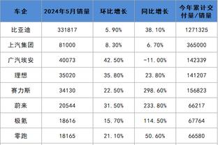 开云app官方版最新下载安装截图0