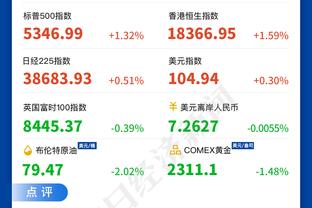 世界第三人的归宿是……阿扎尔、贝尔都在打高尔夫？