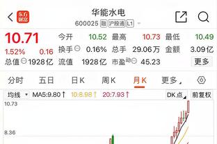 切尔西跟队谈3位外租小将情况：桑托斯冬窗或被召回